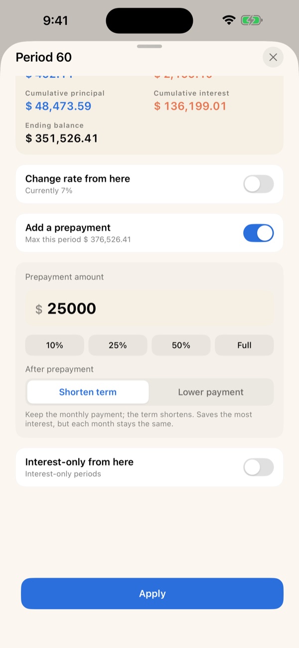 Add a prepayment with Shorten term selected